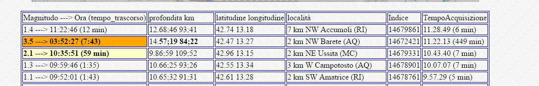 http://www.energialternativa.info/public/newforum/ForumEA/Q/DopoSetteOreEMEzza.jpg