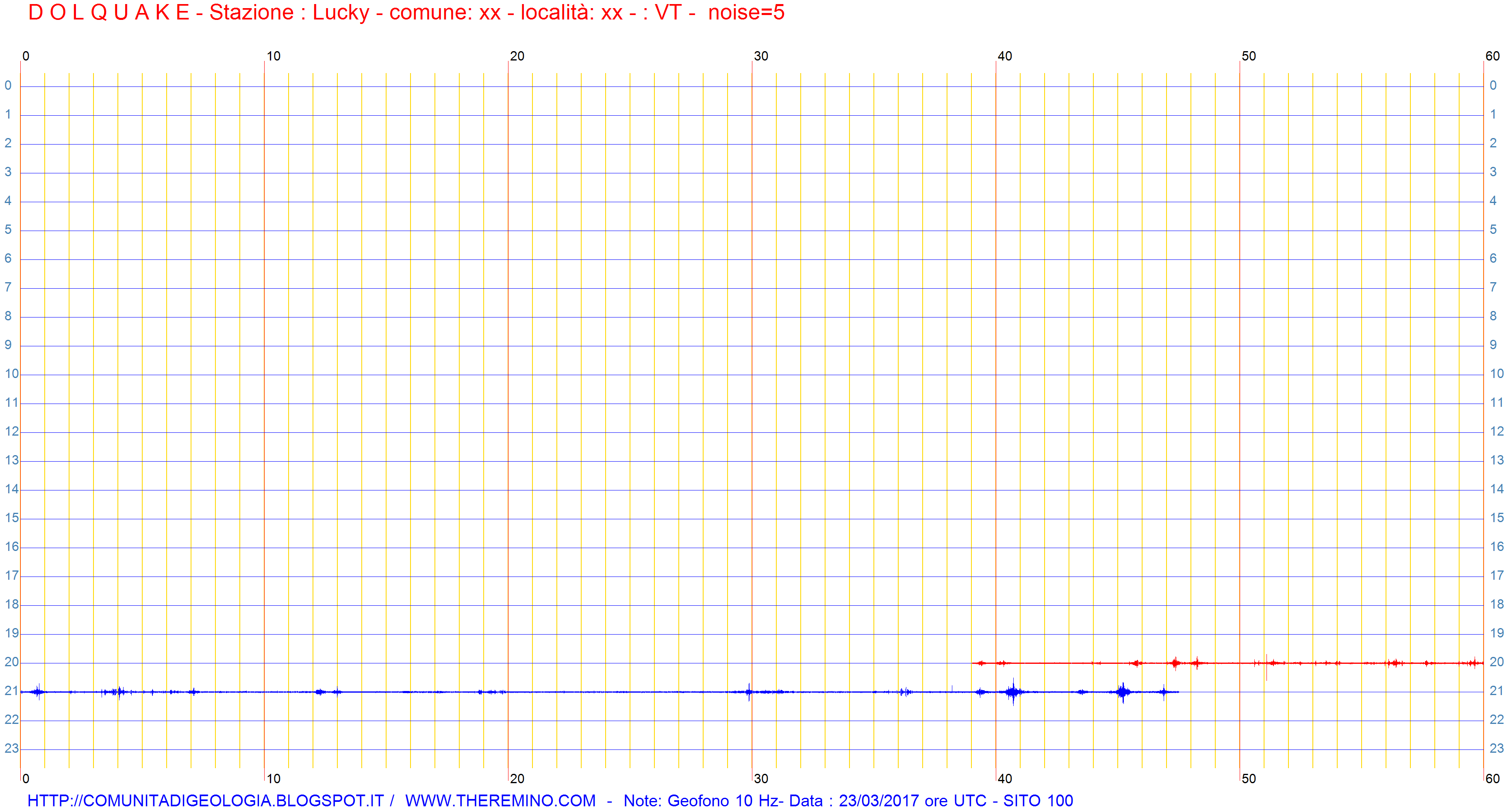 http://www.energialternativa.info/public/newforum/ForumEA/Q/Drum_Lucky_1.Png