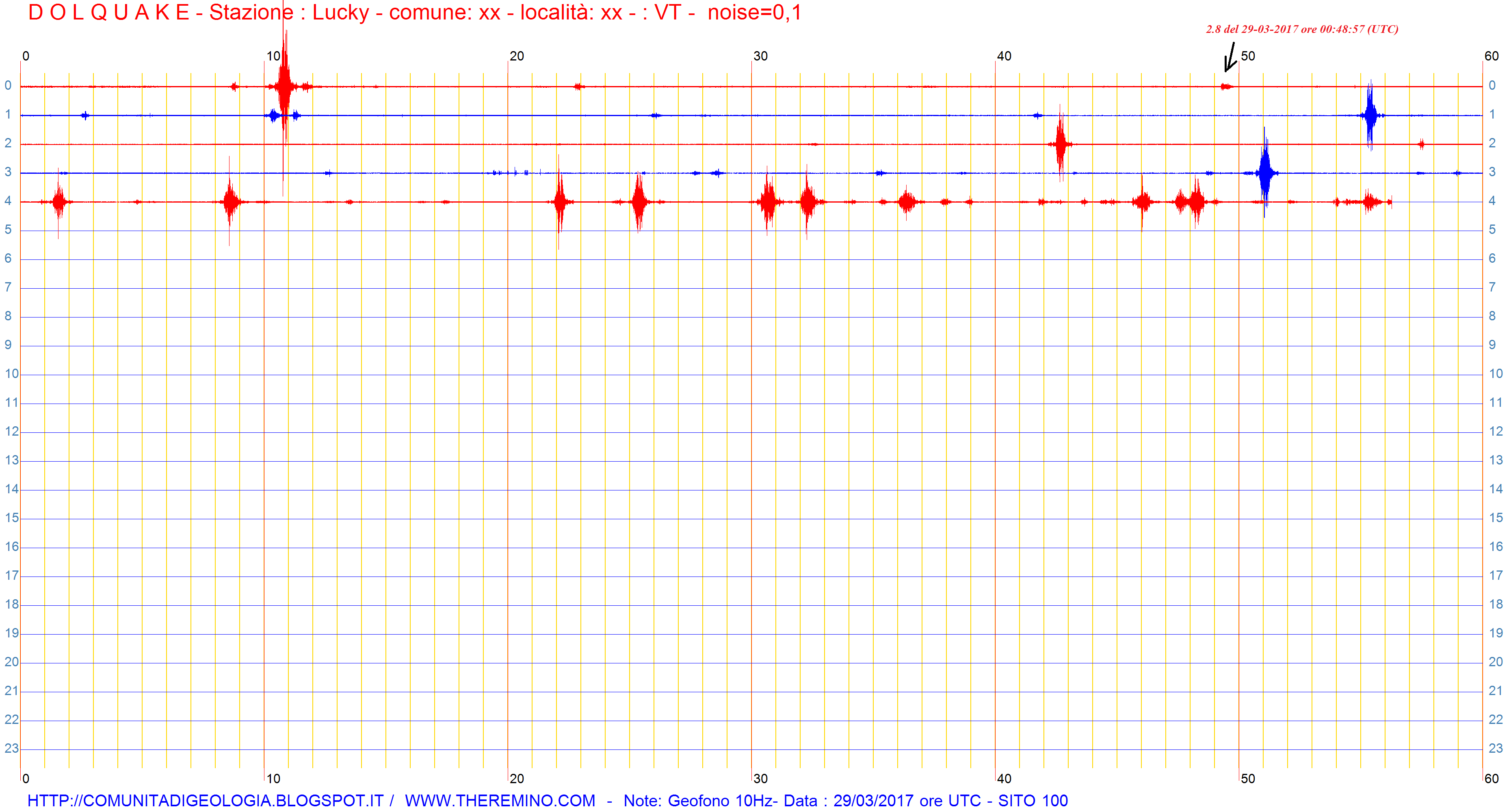 http://www.energialternativa.info/public/newforum/ForumEA/Q/Drum_Lucky_1_2.png