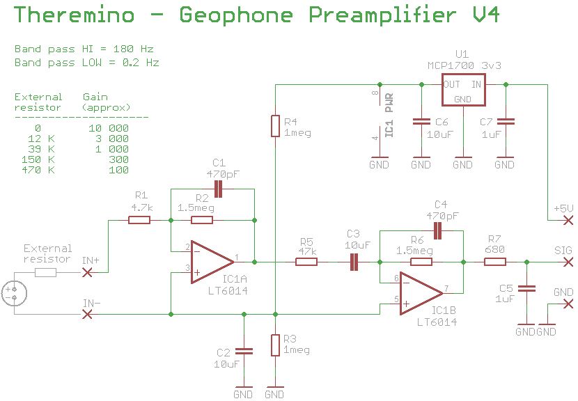 http://www.energialternativa.info/public/newforum/ForumEA/Q/PreamplificatoreThereminoGeofono.jpg