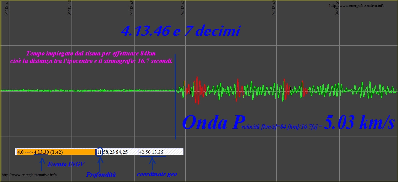 http://www.energialternativa.info/public/newforum/ForumEA/Q/PrimaAnalisiOndaPSismografoLuchy.jpg
