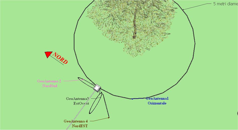 http://www.energialternativa.info/public/newforum/ForumEA/Q/QuartaGeoAntenna.jpg