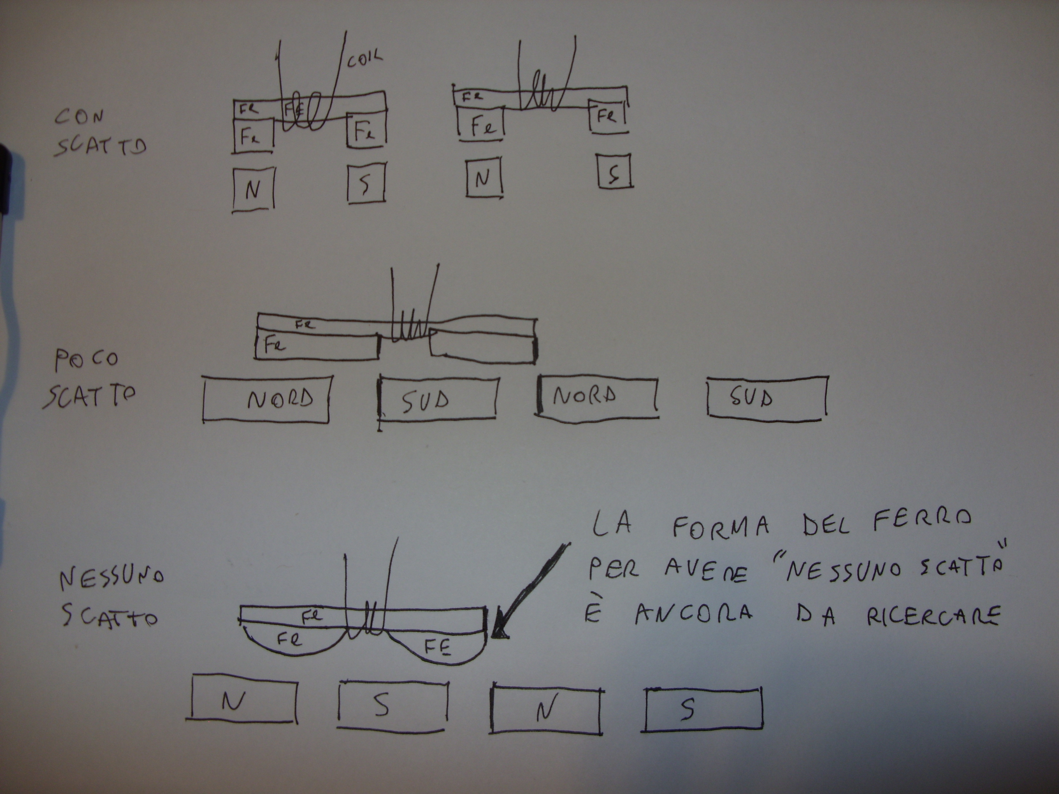 ForumEA/Q/SDC10928.JPG