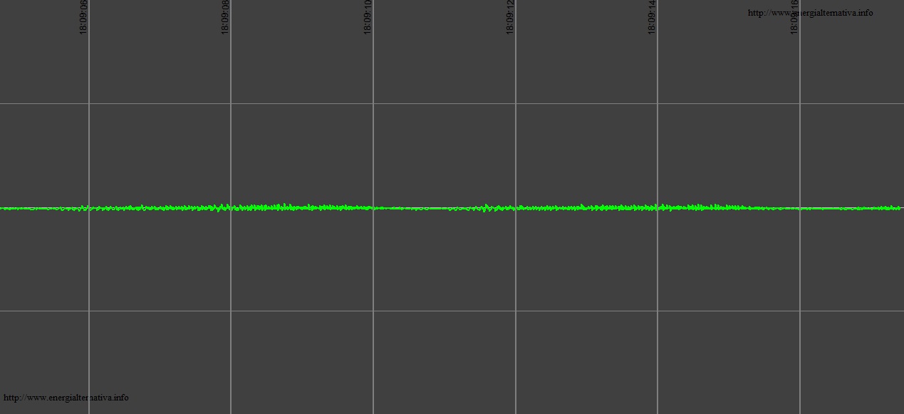 http://www.energialternativa.info/public/newforum/ForumEA/Q/SMG_2017-2-18_18-09_18.jpg