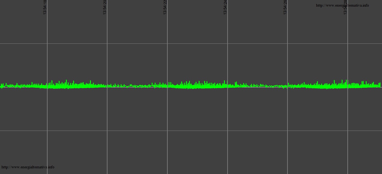 http://www.energialternativa.info/public/newforum/ForumEA/Q/SMG_2017-2-19_13-54_29.jpg