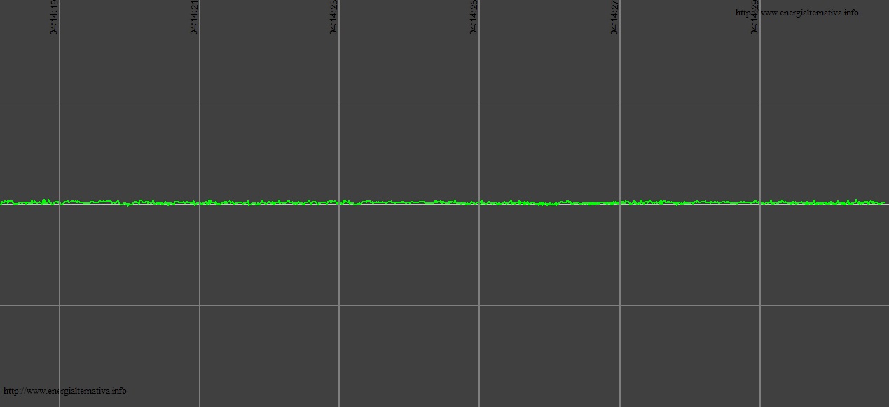 http://www.energialternativa.info/public/newforum/ForumEA/Q/SMG_2017-2-20_4-14_31.jpg