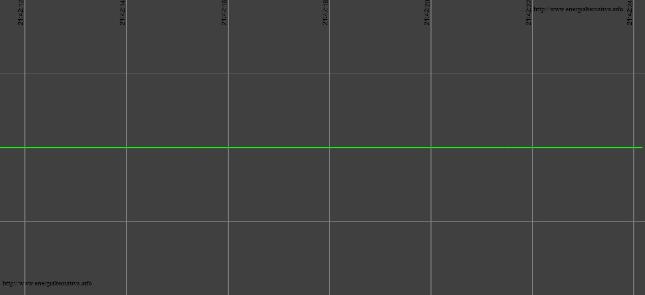 http://www.energialternativa.info/public/newforum/ForumEA/Q/SMG_2017-2-22_21-42_24.jpg