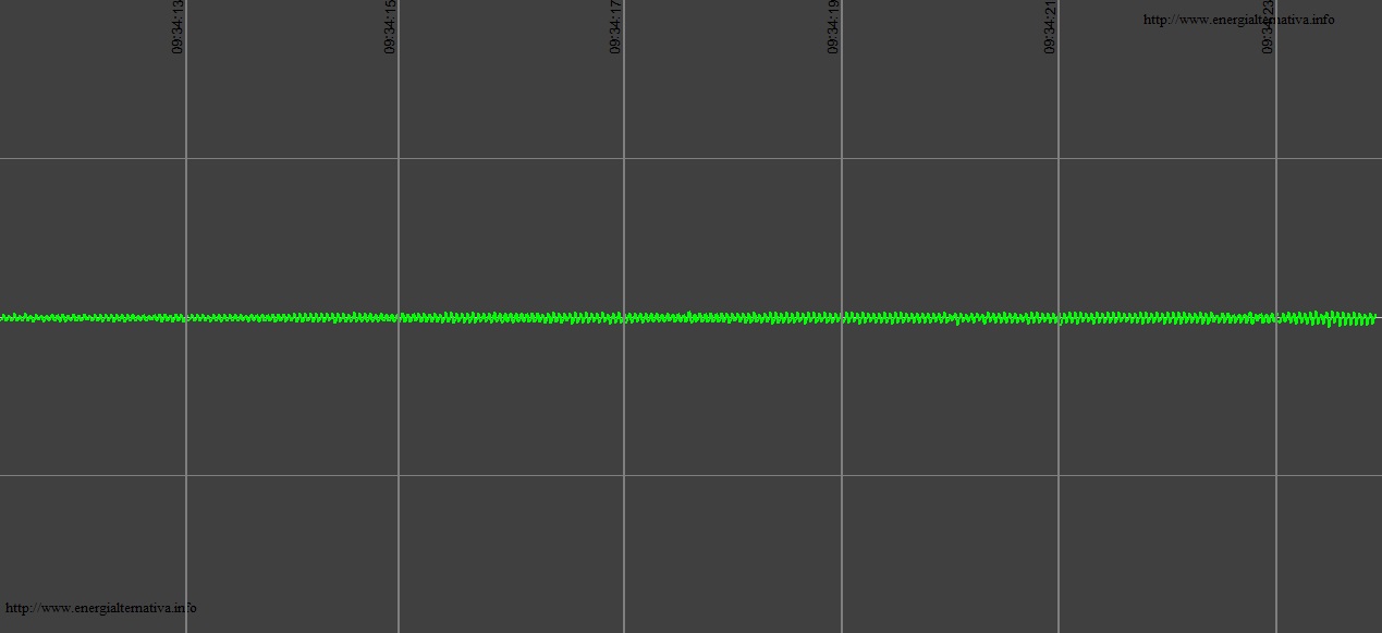 http://www.energialternativa.info/public/newforum/ForumEA/Q/SMG_2017-2-23_09-34_24.jpg
