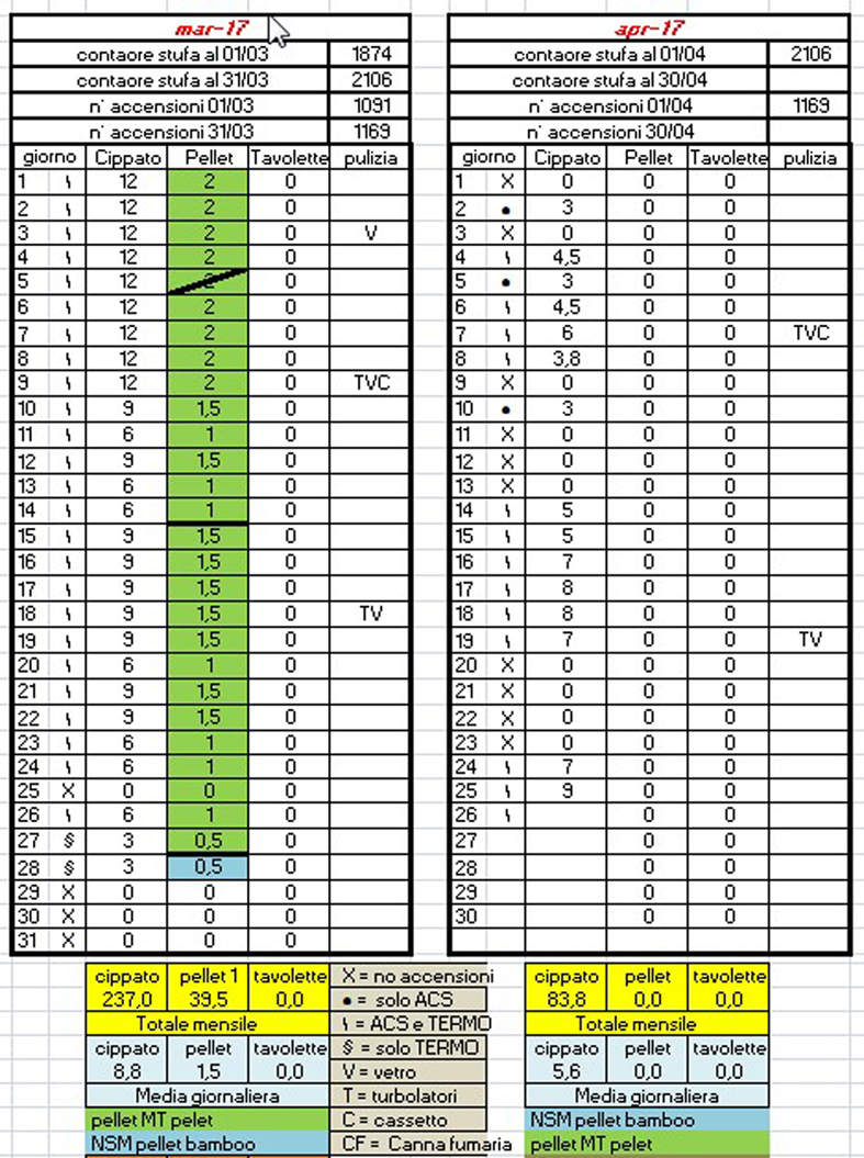 http://www.energialternativa.info/public/newforum/ForumEA/Q/ScreenHunter_02%20Apr.%2026%2010.19.jpg