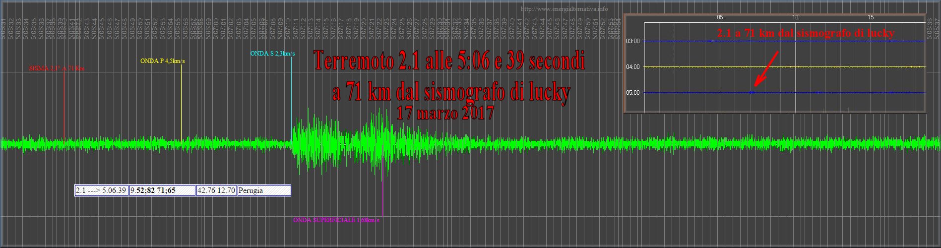 http://www.energialternativa.info/public/newforum/ForumEA/Q/Sisma2_1a71KmDalSismografo.jpg