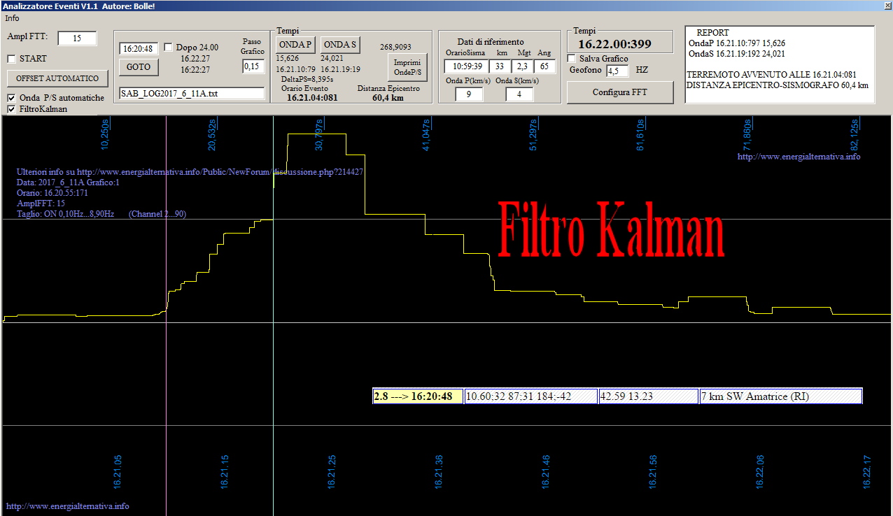 http://www.energialternativa.info/public/newforum/ForumEA/Q/Sisma2_8Amatrice11Giugno2017kalman.png
