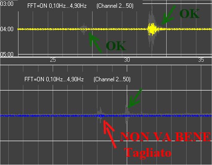 http://www.energialternativa.info/public/newforum/ForumEA/Q/SismaAnalizzatiConFFT.jpg