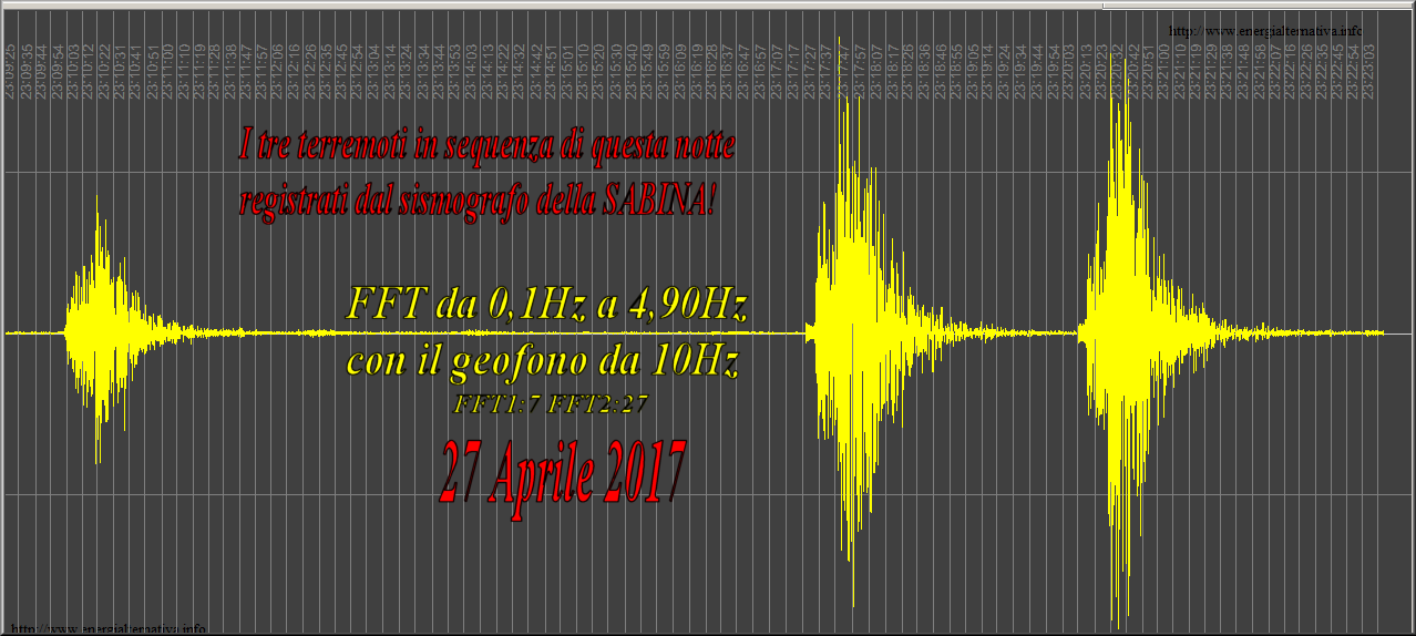 http://www.energialternativa.info/public/newforum/ForumEA/Q/SismaInSequenza.png