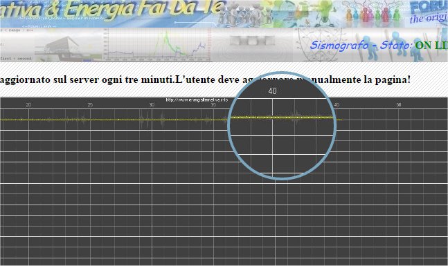 http://www.energialternativa.info/public/newforum/ForumEA/Q/SismogrammaConLenteSegnaleOriginaleEFiltrato.jpg