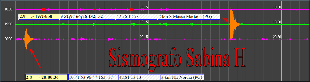 http://www.energialternativa.info/public/newforum/ForumEA/Q/SismogrammaSerata30Maggio2017.png