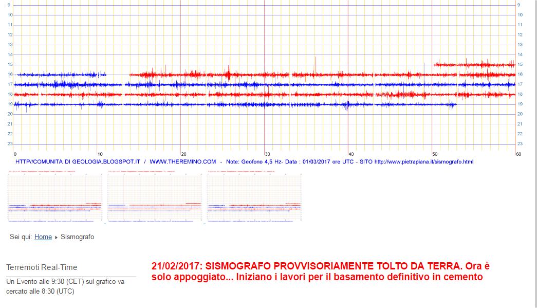 http://www.energialternativa.info/public/newforum/ForumEA/Q/SitoPietrapianaSismogramma.jpg