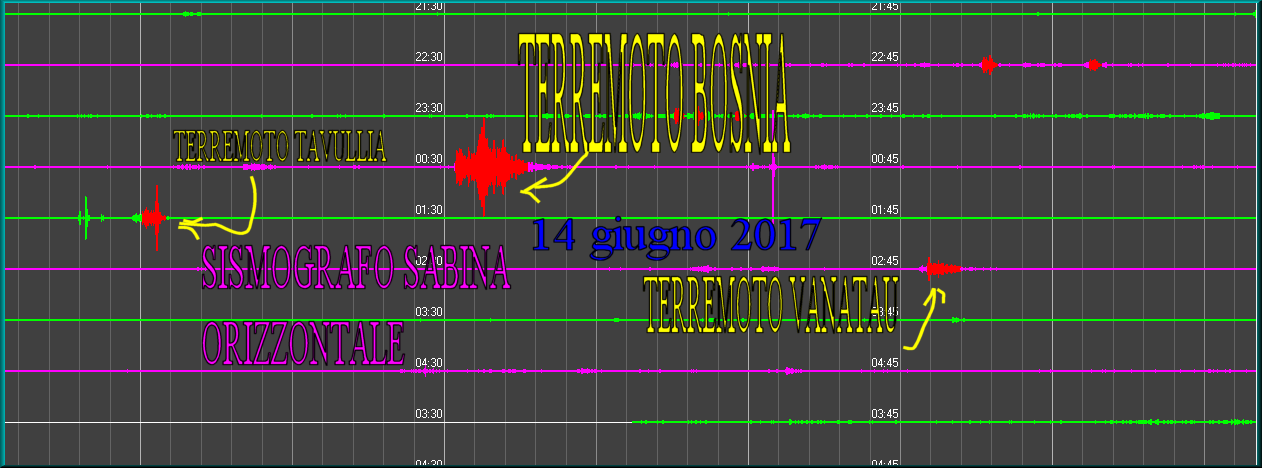 http://www.energialternativa.info/public/newforum/ForumEA/Q/Terremeti14Giugno2017.png