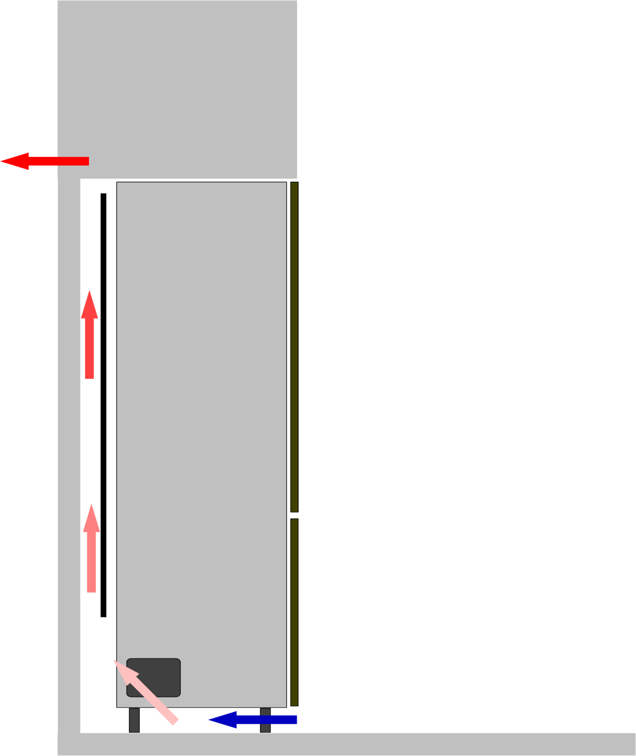 http://www.energialternativa.info/public/newforum/ForumEA/Q/schema_ventilazione.png