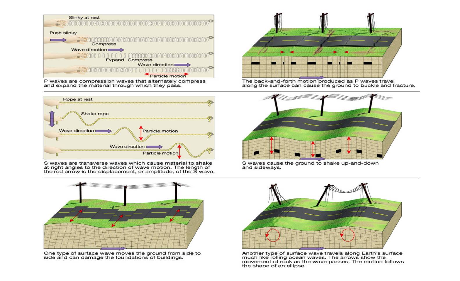 http://www.energialternativa.info/public/newforum/ForumEA/Q/semic-waves.png