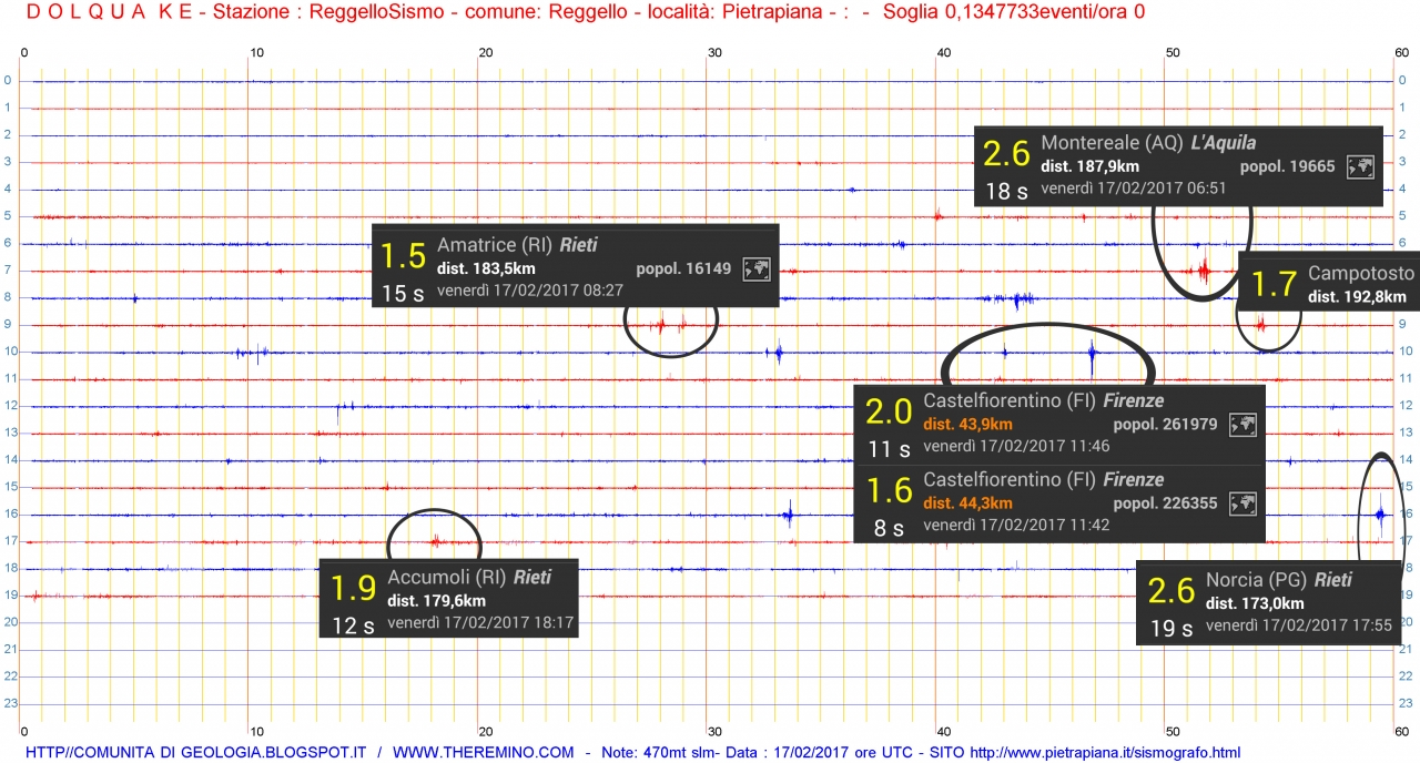 http://www.energialternativa.info/public/newforum/ForumEA/Q/sisma-pie.png