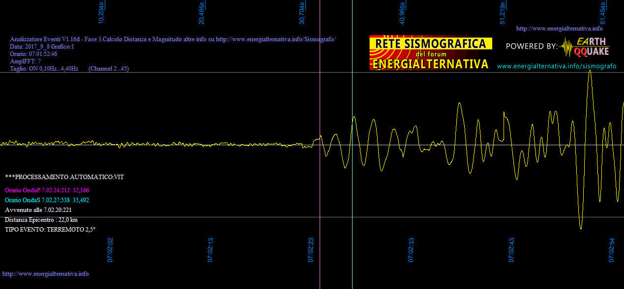 http://www.energialternativa.info/public/newforum/ForumEA/R/AnalisiEventoMessico.png