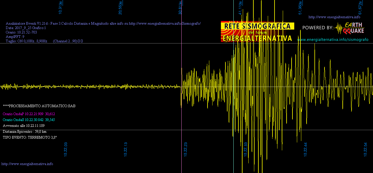 http://www.energialternativa.info/public/newforum/ForumEA/R/AnalisiTerremoto2_9CapitignanoDel%2025Settembre2017.png