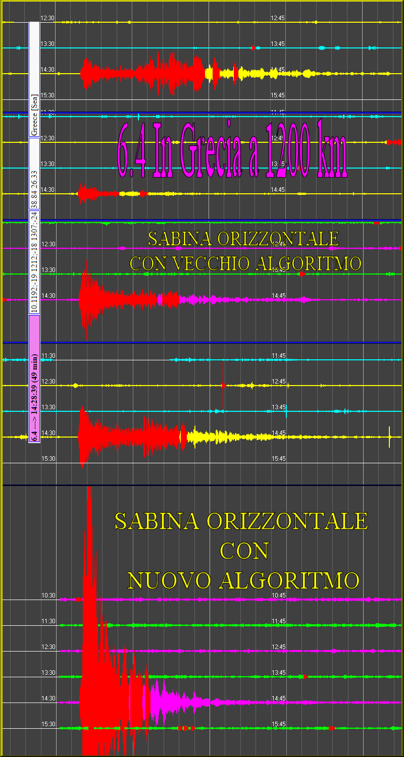 http://www.energialternativa.info/public/newforum/ForumEA/R/GreciaTurchiaNuovoAlgoritmoEqualizzazione.png