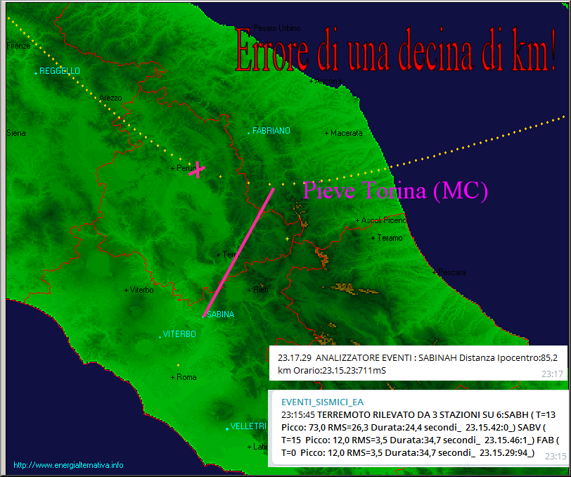http://www.energialternativa.info/public/newforum/ForumEA/R/PRimoCalcoloEpicentro_1.png
