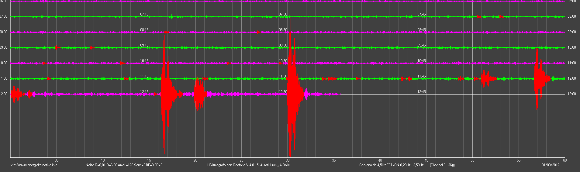 http://www.energialternativa.info/public/newforum/ForumEA/R/SismogrammaSabina01Settembre2017TerremotoMontecavallo.png