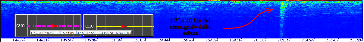 http://www.energialternativa.info/public/newforum/ForumEA/R/Terremoto1_7TerniDel21Settembre2107.png