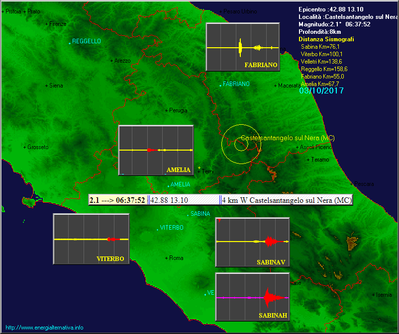 http://www.energialternativa.info/public/newforum/ForumEA/R/Terremoto2_1CastelsantangeloSulNeraDel03Ottobre2017.png