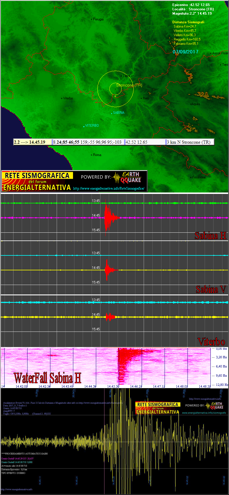 http://www.energialternativa.info/public/newforum/ForumEA/R/Terremoto2_2StronconeDel7Settembre2017.png