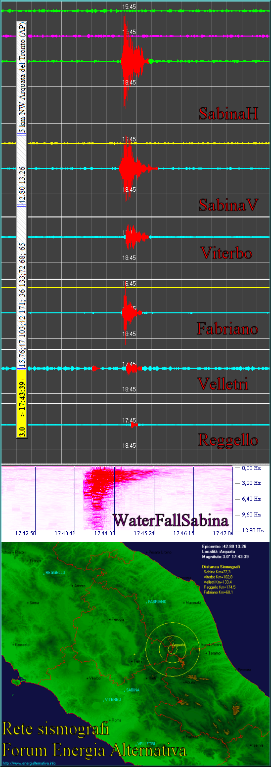 http://www.energialternativa.info/public/newforum/ForumEA/R/Terremoto3ArquataDelTronto13Agosto2017.png