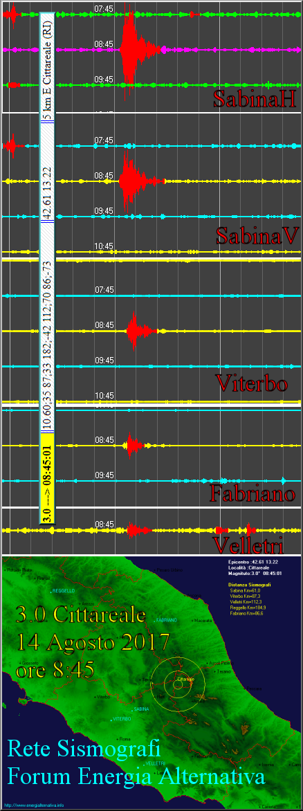 http://www.energialternativa.info/public/newforum/ForumEA/R/Terremoto3_0CittarealeDel14Agosto2017.png