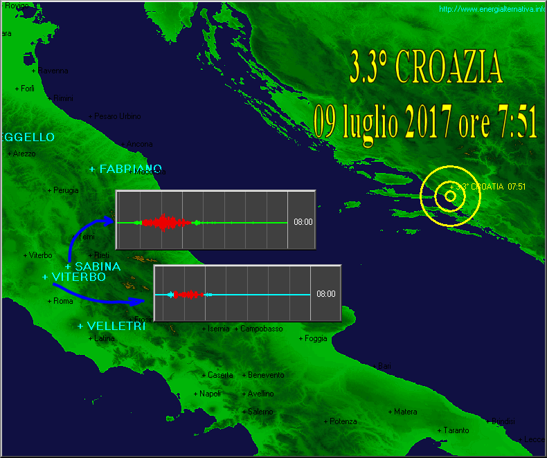 http://www.energialternativa.info/public/newforum/ForumEA/R/Terremoto3_3Croazia09luglio2017.png