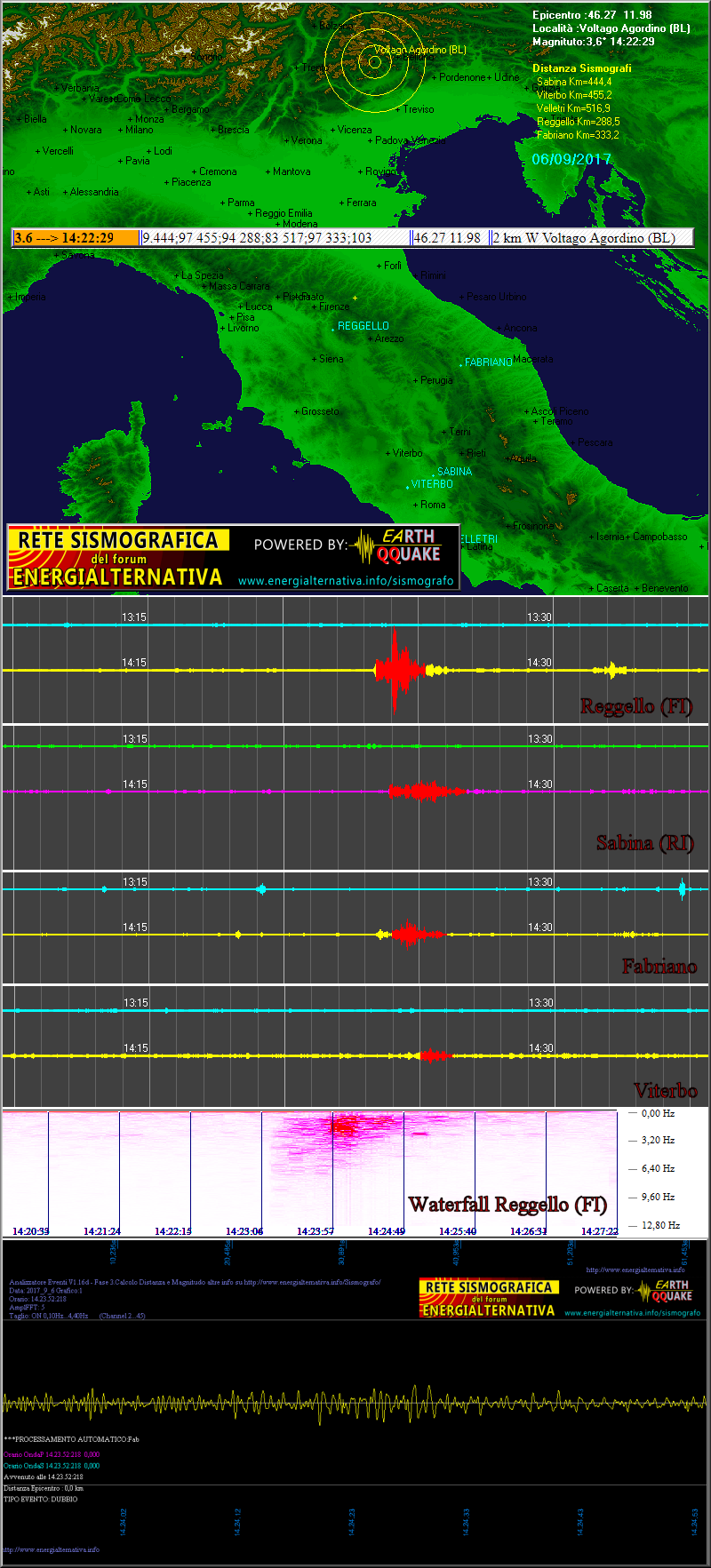 http://www.energialternativa.info/public/newforum/ForumEA/R/Terremoto3_6BellunoDel6Settembre2017.png