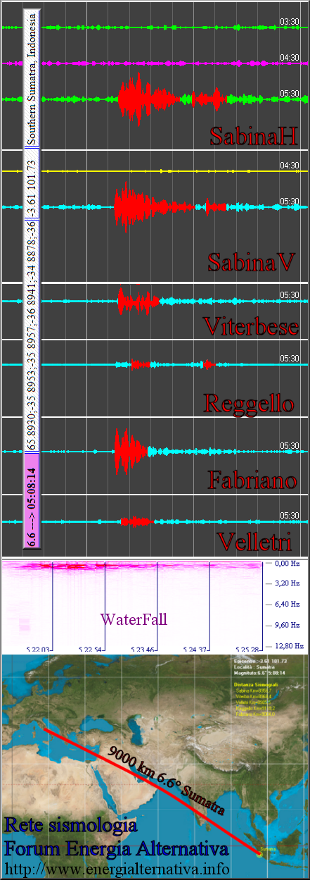 http://www.energialternativa.info/public/newforum/ForumEA/R/Terremoto6_6SumatraDel13Agosto2017.png
