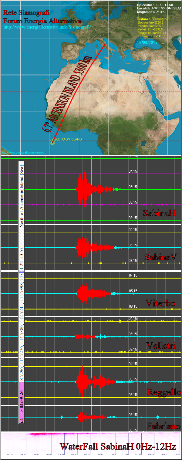 http://www.energialternativa.info/public/newforum/ForumEA/R/Terremoto6_7AscensionIsland18Agosto2017.png