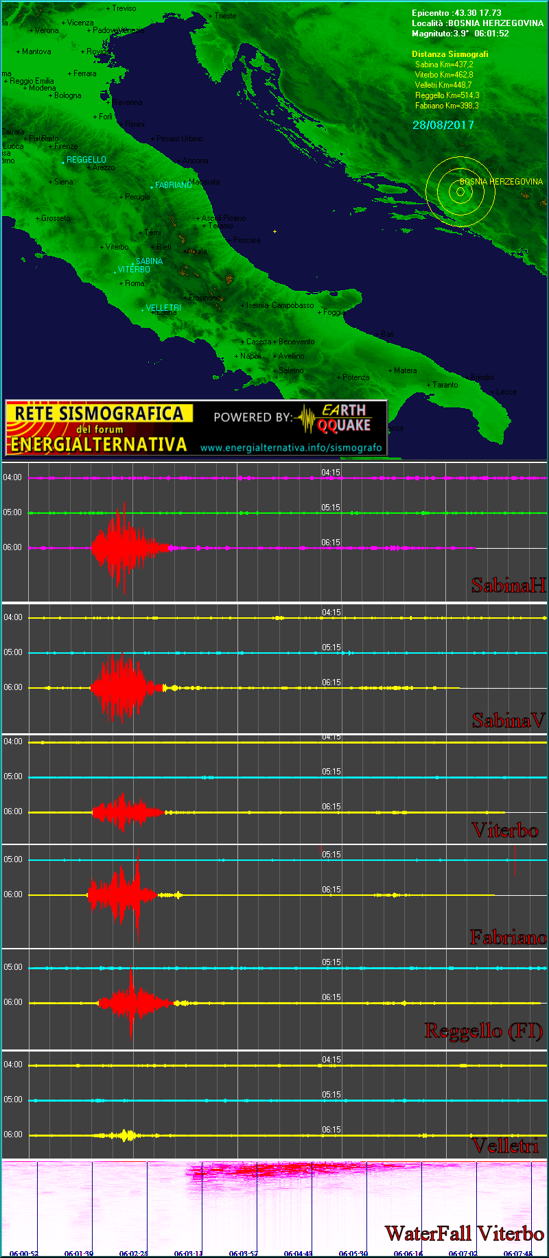 http://www.energialternativa.info/public/newforum/ForumEA/R/TerremotoBosnia3_9Del28Agosto2017.png
