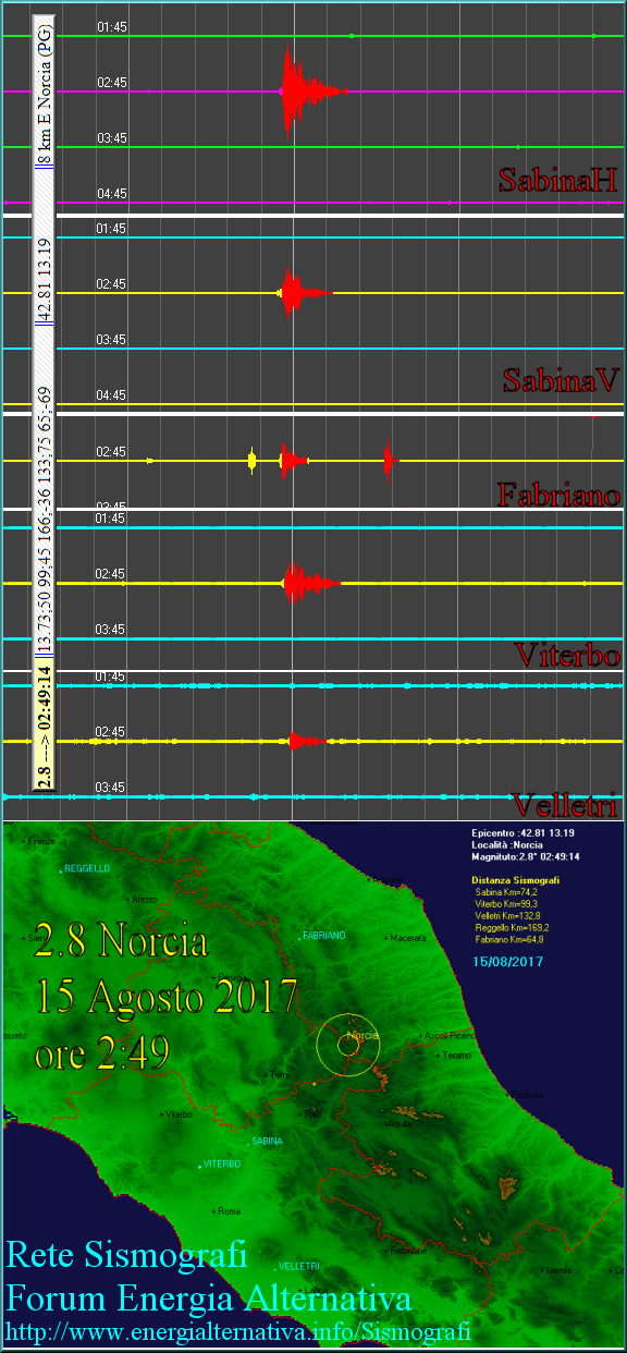 http://www.energialternativa.info/public/newforum/ForumEA/R/TerremotoNorcia2_8Del15Agosto2017.png