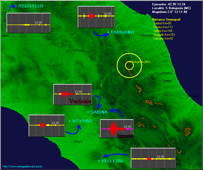 http://www.energialternativa.info/public/newforum/ForumEA/R/TerremotoSBolognola2_610luglio2017.png