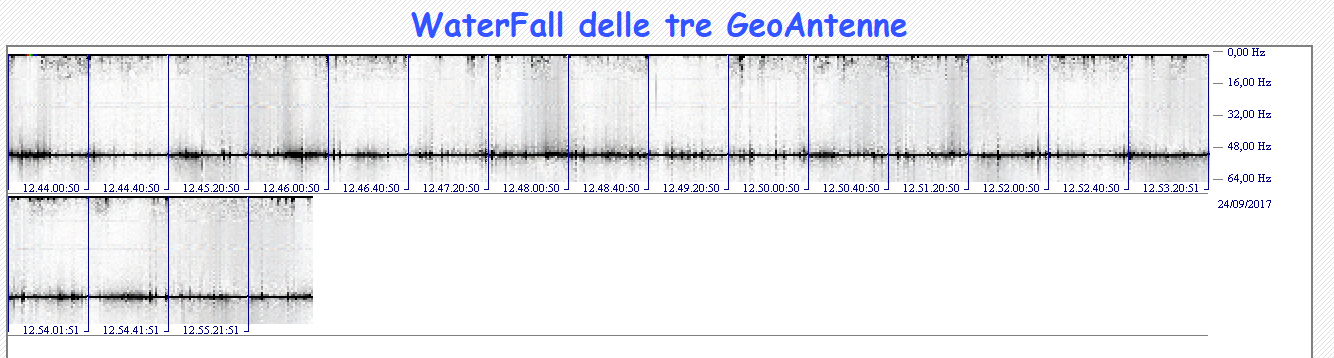 http://www.energialternativa.info/public/newforum/ForumEA/R/WaterFallMotocromaticoGeoAntenne.png