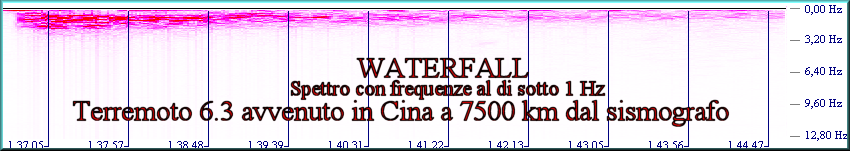 http://www.energialternativa.info/public/newforum/ForumEA/R/WaterFallTerremotoCina.png