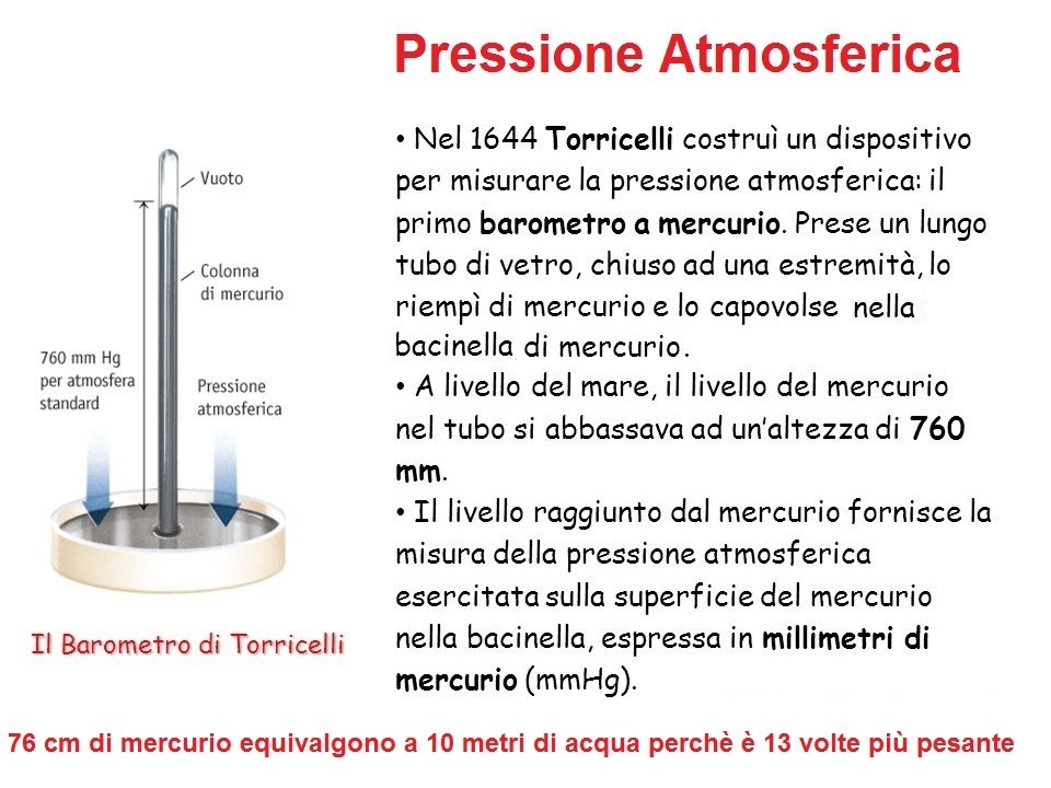 http://www.energialternativa.info/public/newforum/ForumEA/R/barometro-torricelli-motore-schietti-pressione-atmosferica-acqua-mercurio.jpg