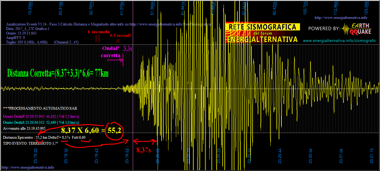 http://www.energialternativa.info/public/newforum/ForumEA/S/CorrezioneManualeDistanzaSisma.png