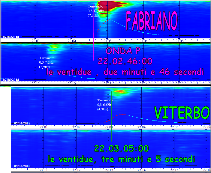 http://www.energialternativa.info/public/newforum/ForumEA/S/DAtiConsolle.png
