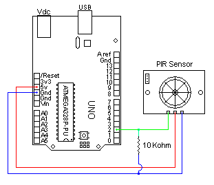 http://www.energialternativa.info/public/newforum/ForumEA/S/PIR_Sensor_Arduino.gif