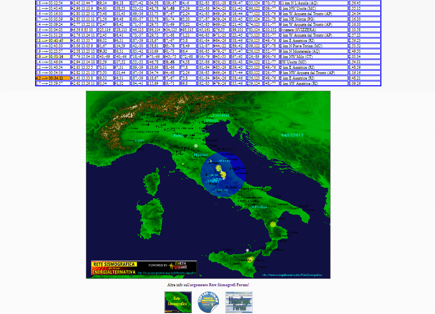 http://www.energialternativa.info/public/newforum/ForumEA/S/PaginaTerremoti.png