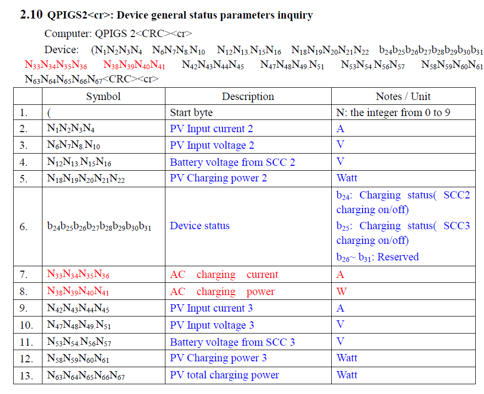 ForumEA/S/QPIGS2.png