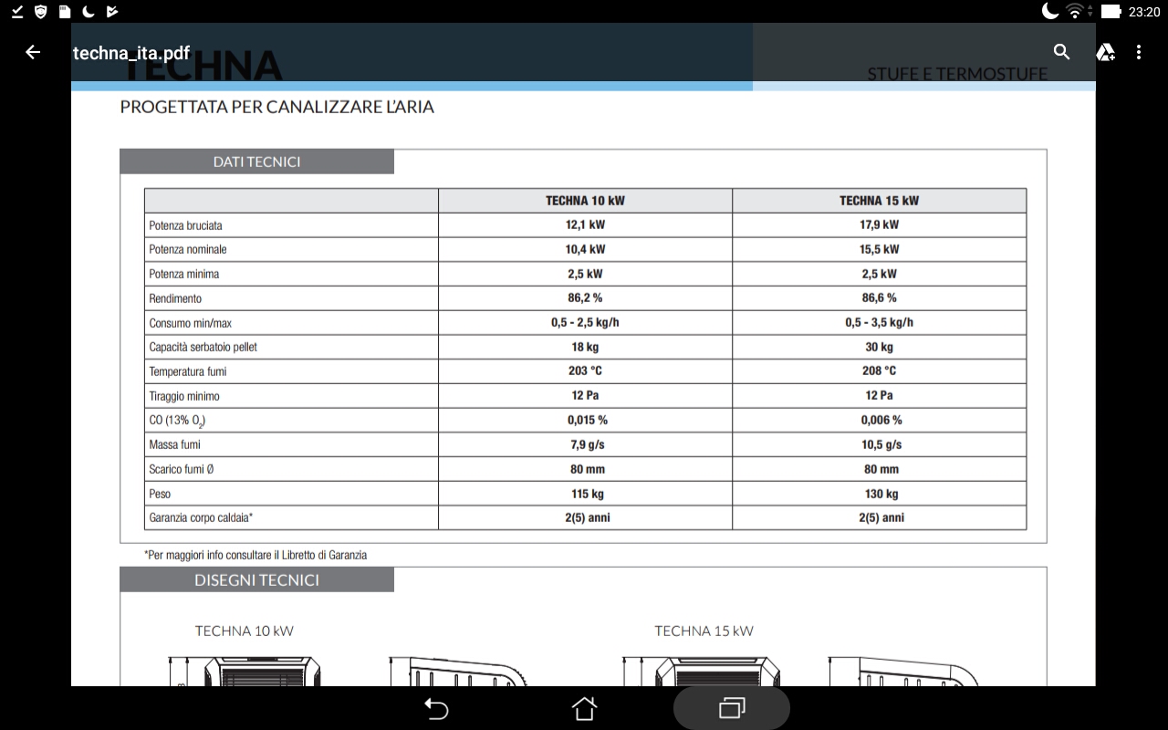 http://www.energialternativa.info/public/newforum/ForumEA/S/Screenshot_2017-11-30-23-20-41.jpg